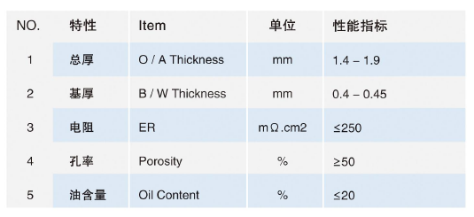 FORCE参数.png
